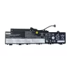 Genuine laptop battery for LENOVO L19M3PF3 L19C3PF3,L19M3PF4