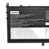 Genuine laptop battery for LENOVO L19C4PD1 L19M4PD1 L19L4PD1,Yoga C640-13IML - Image 3
