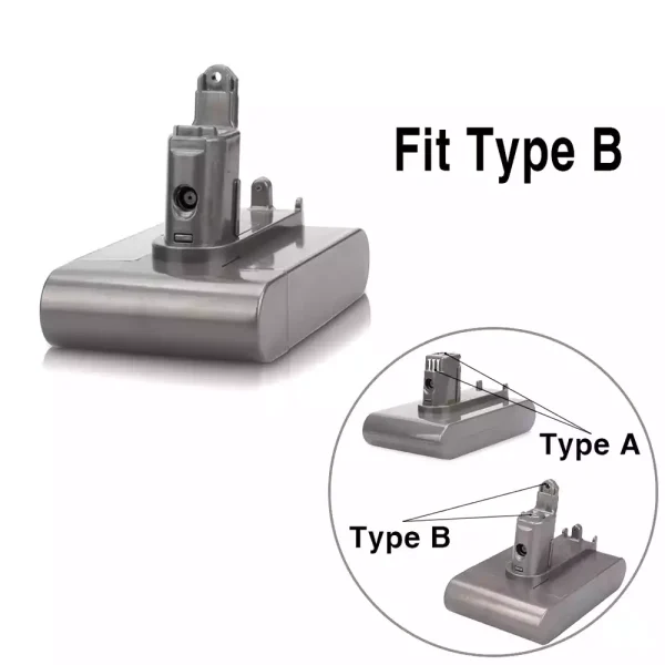 Replacement Battery For Handheld Vacuum cleaner Dyson DC34 Animal,DC44 MK2,Type B (3000mAh) - Image 4